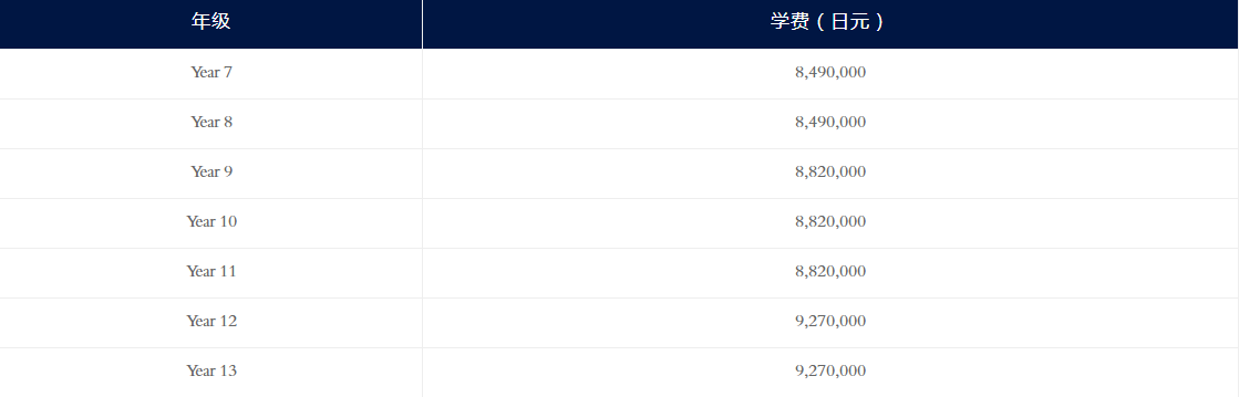 日本留學(xué),留學(xué)日本,日本高中,日本初中,日本國際學(xué)校,國際學(xué)校,日本,