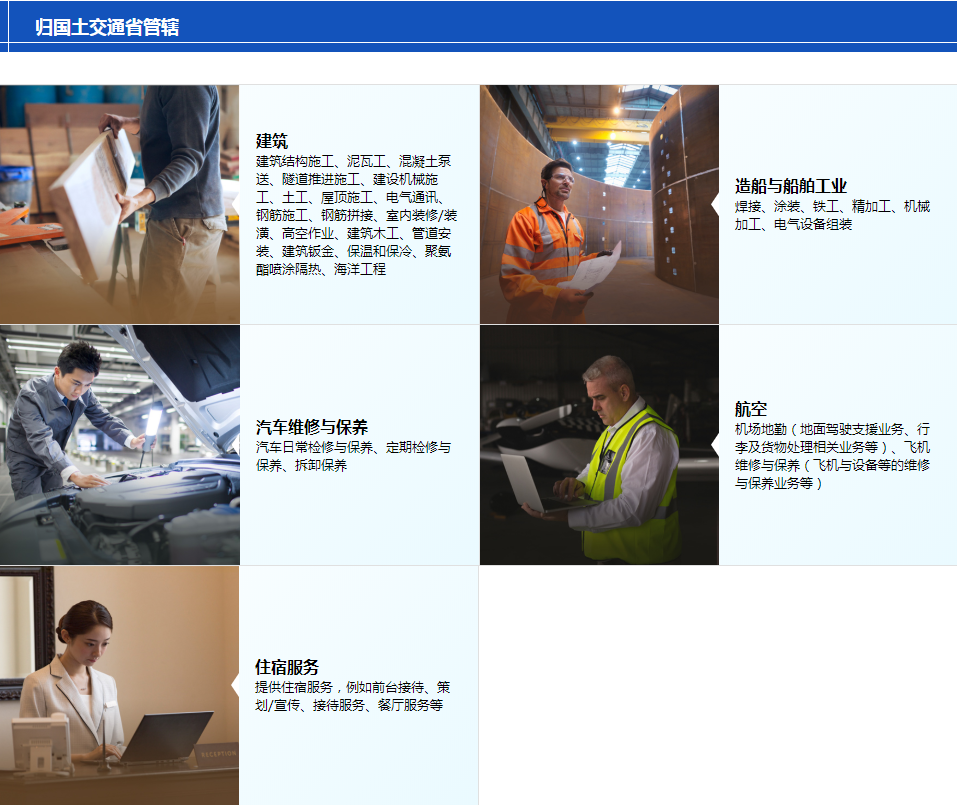 日本工作,日本就職,日本工作,日本特定技能簽證,日本簽證,日本,日本留學,東京,東京留學,