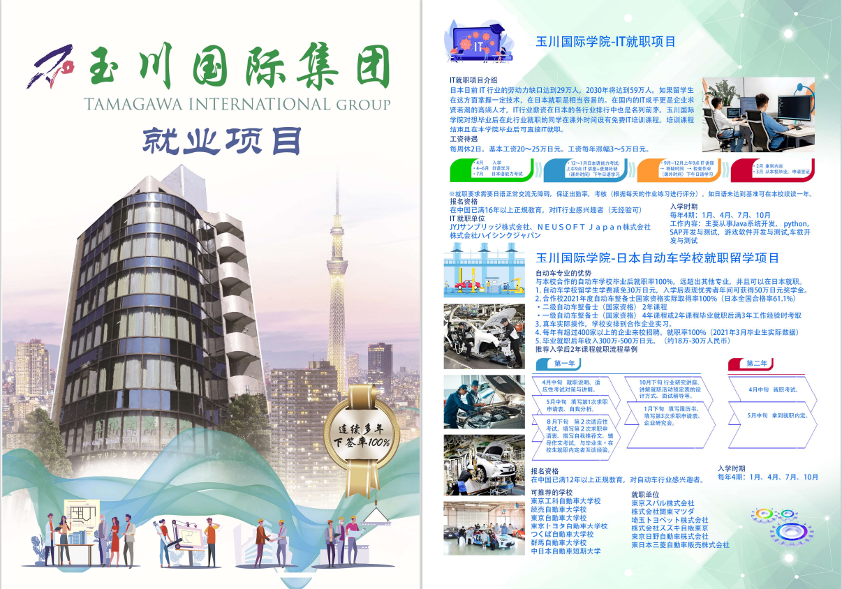 留學，日本留學，留學日本，日本語學校，日本語言學校，東京語言學校，東京，日本，語言學校，