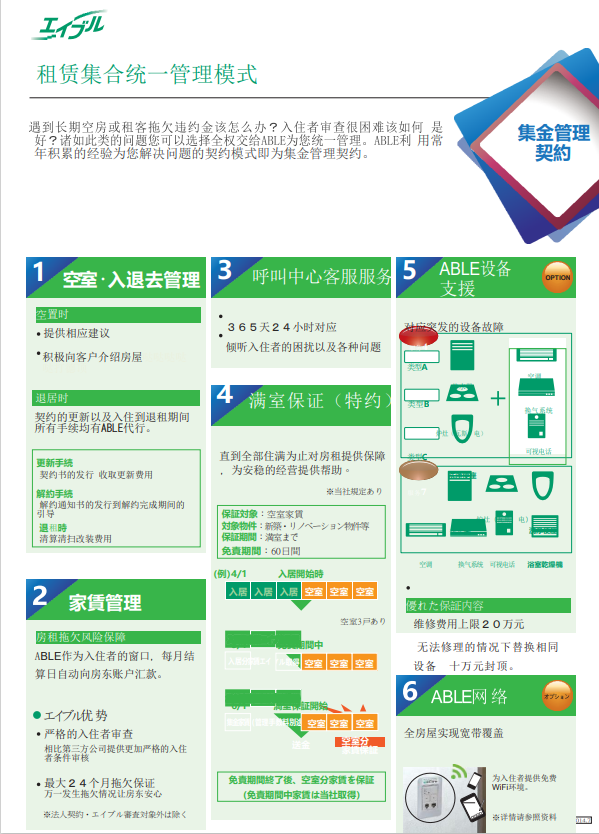 日本房產托管,日本房產托管公司,日本房產管理,日本房產出租,日本房產,日本房產投資,日本房產后期管理,日本房產后期出租,日本房產后期維護, 日本房產托管,日本房產托管公司,日本房產管理,日本房產出租,日本房產,日本房產投資,日本房產后期管理,日本房產后期出租,日本房產后期維護,