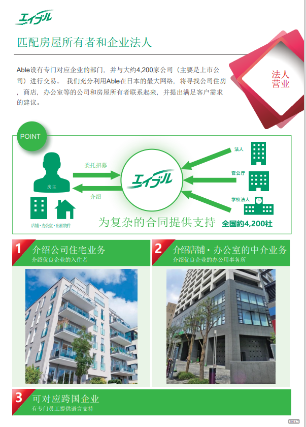 日本房產托管,日本房產托管公司,日本房產管理,日本房產出租,日本房產,日本房產投資,日本房產后期管理,日本房產后期出租,日本房產后期維護, 日本房產托管,日本房產托管公司,日本房產管理,日本房產出租,日本房產,日本房產投資,日本房產后期管理,日本房產后期出租,日本房產后期維護,